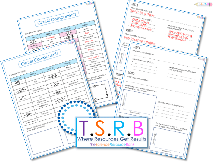Electrical Components iGCSE (Inc. Answers) Teaching Resources