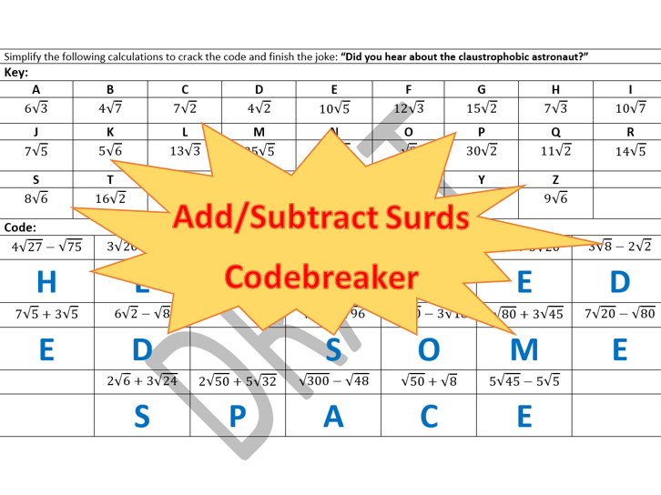 Adding and Subtracting Surds Codebreaker Teaching Resources