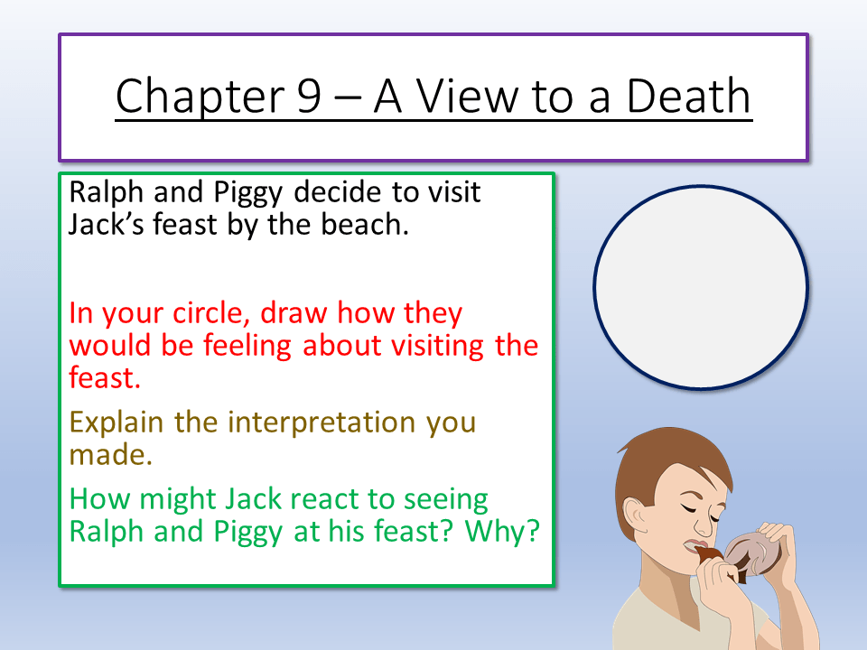Lord of the Flies Chapter 9 and 10 Teaching Resources