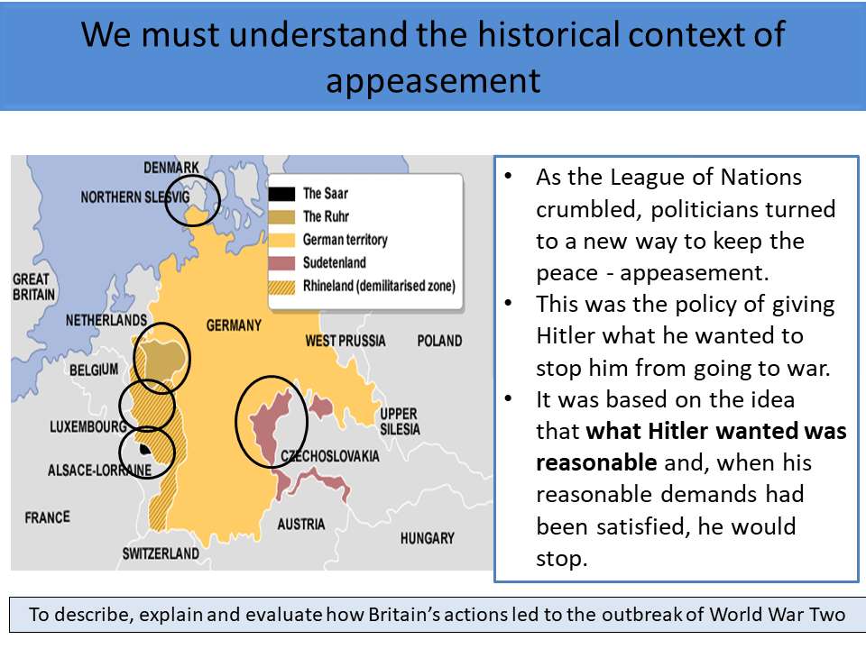 Appeasement Teaching Resources