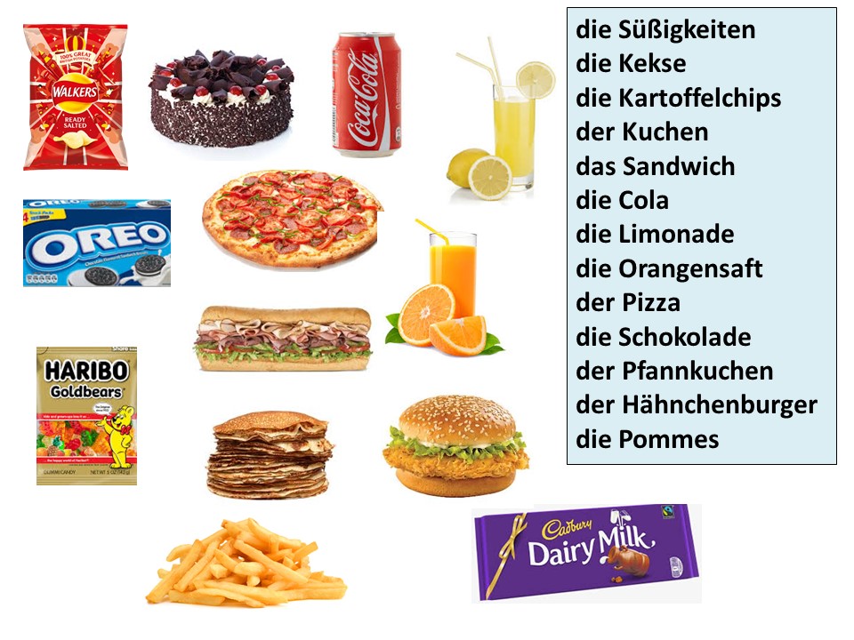 German Snacks Teaching Resources