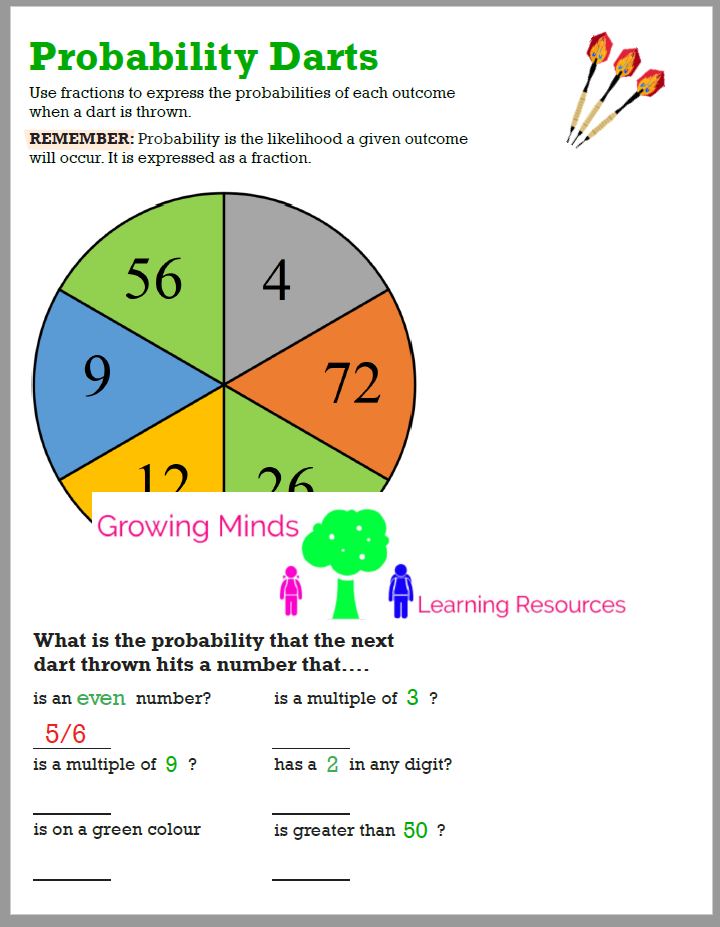 Enhance Math Skills Dart Board Probability Worksheets for GCSE