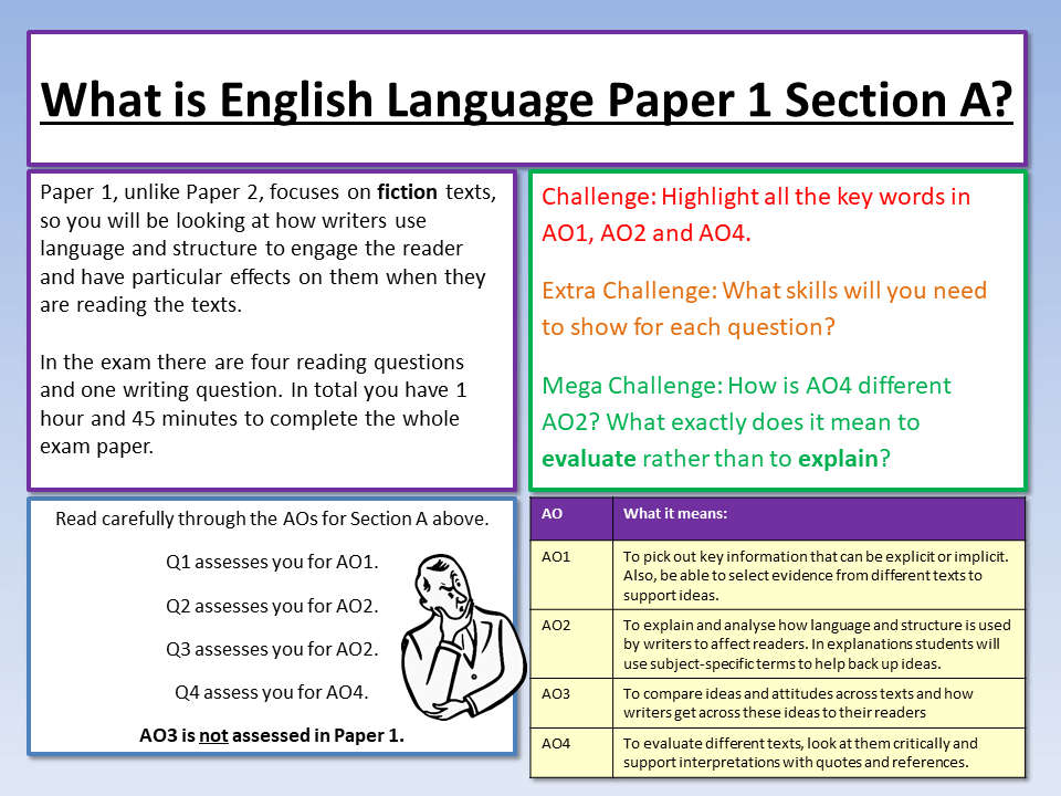 Edexcel English Language Paper 1 Intro Teaching Resources