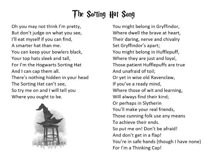 Sorting Hat Song comprehension questions Teaching Resources