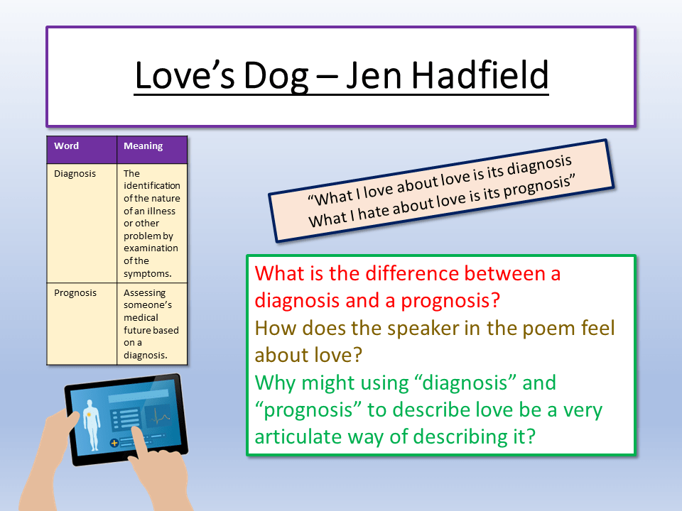 Love's Dog | Teaching Resources