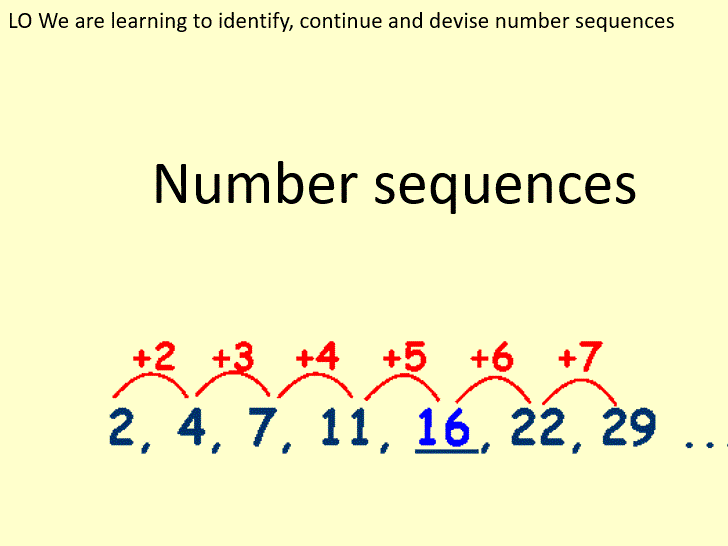 Primary Resources Number Sequences