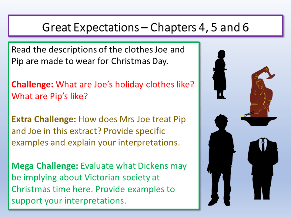 Great Expectations Chapters 4 5 6 Teaching Resources