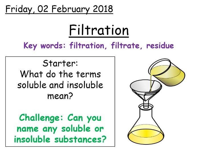 Year 7 Filtration Teaching Resources