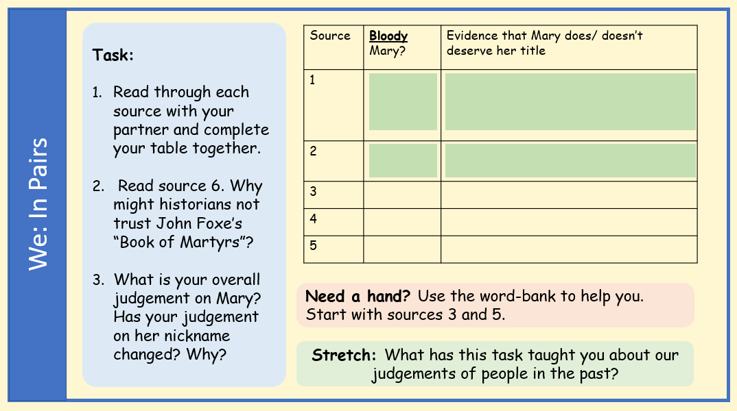 Does Bloody Mary deserve her nickname? Teaching Resources
