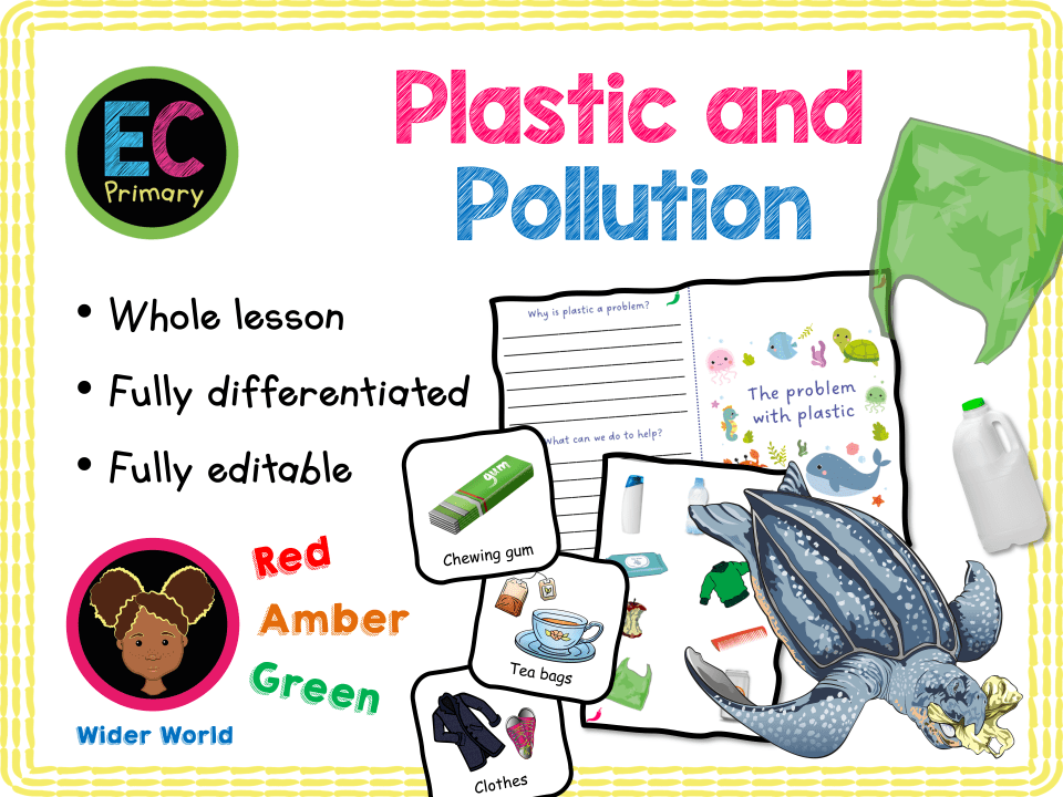 Environment and Climate Change KS1 Teaching Resources