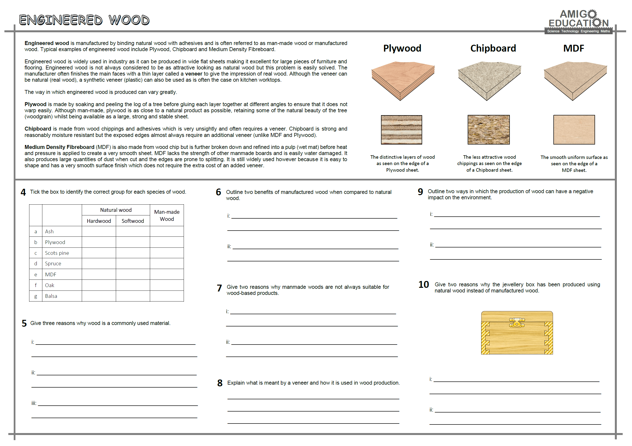 Wood (Natural and Engineered) Teaching Resources