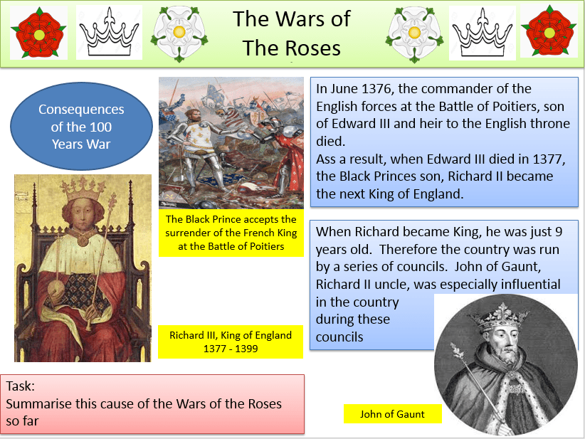 Wars of the Roses Causes Teaching Resources