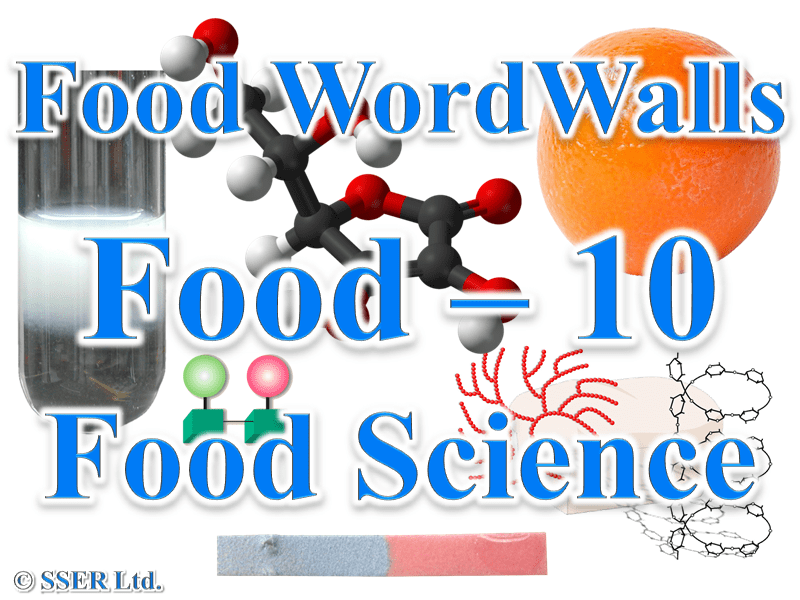 Food Wordwall 15 Food Science Teaching Resources