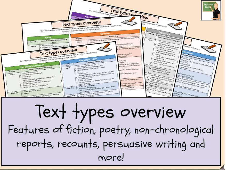 English Text types overview Teaching Resources
