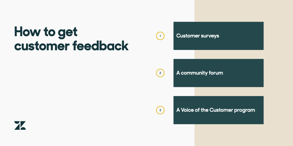 What is customer feedback? Importance + 8 ways to collect it