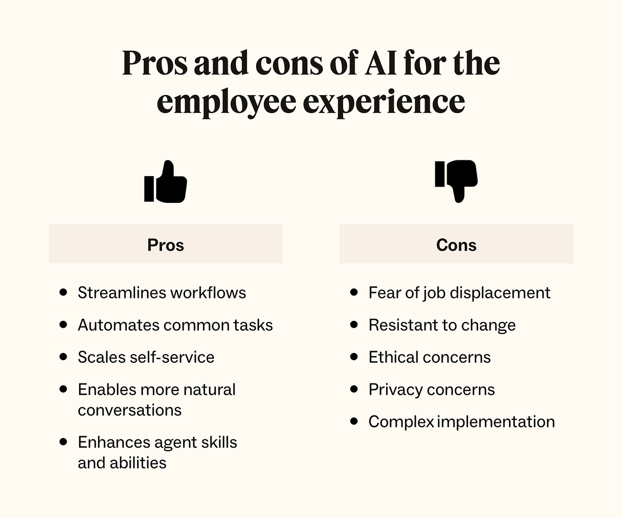 11 ways to use AI for a better employee experience