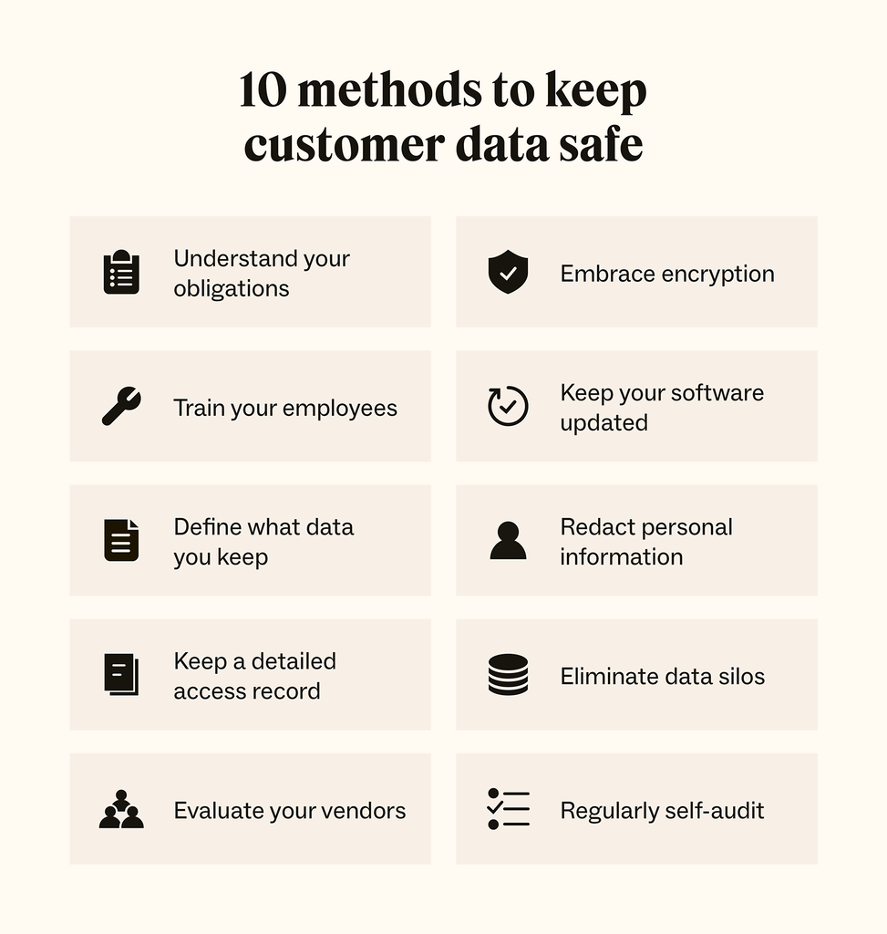Customer data protection 10 tips to keep information safe