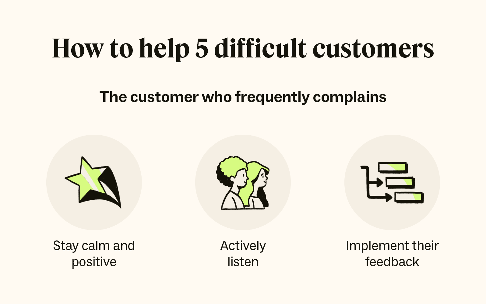 How to deal with difficult customers 13 tips + examples