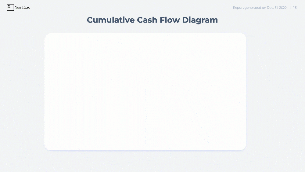 Cumulative Cash Flow Diagram Slide - Financial Statements Presentation