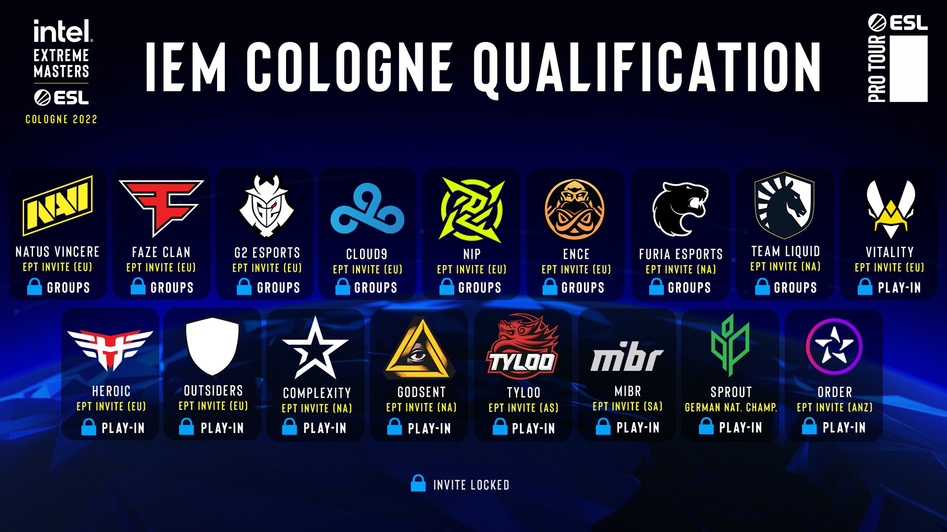 iem cologne 2023 Iem Cologne Teams Locked In