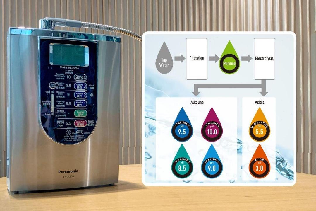 Here are The Best Water Dispensers to Get in Singapore, and Why Qanvast