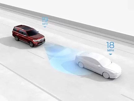 Adaptive Cruise Control with Stop-and-Go