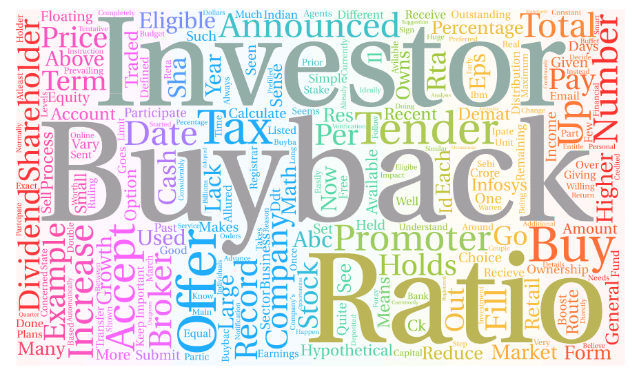 Buyback Everything One Needs to Know About Stock Buybacks Shabbir