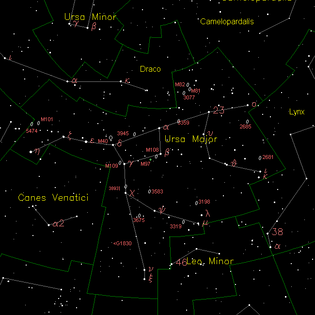 Ursa Major