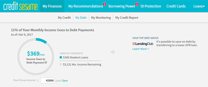 Can You Get Approved For Home Loan With Low