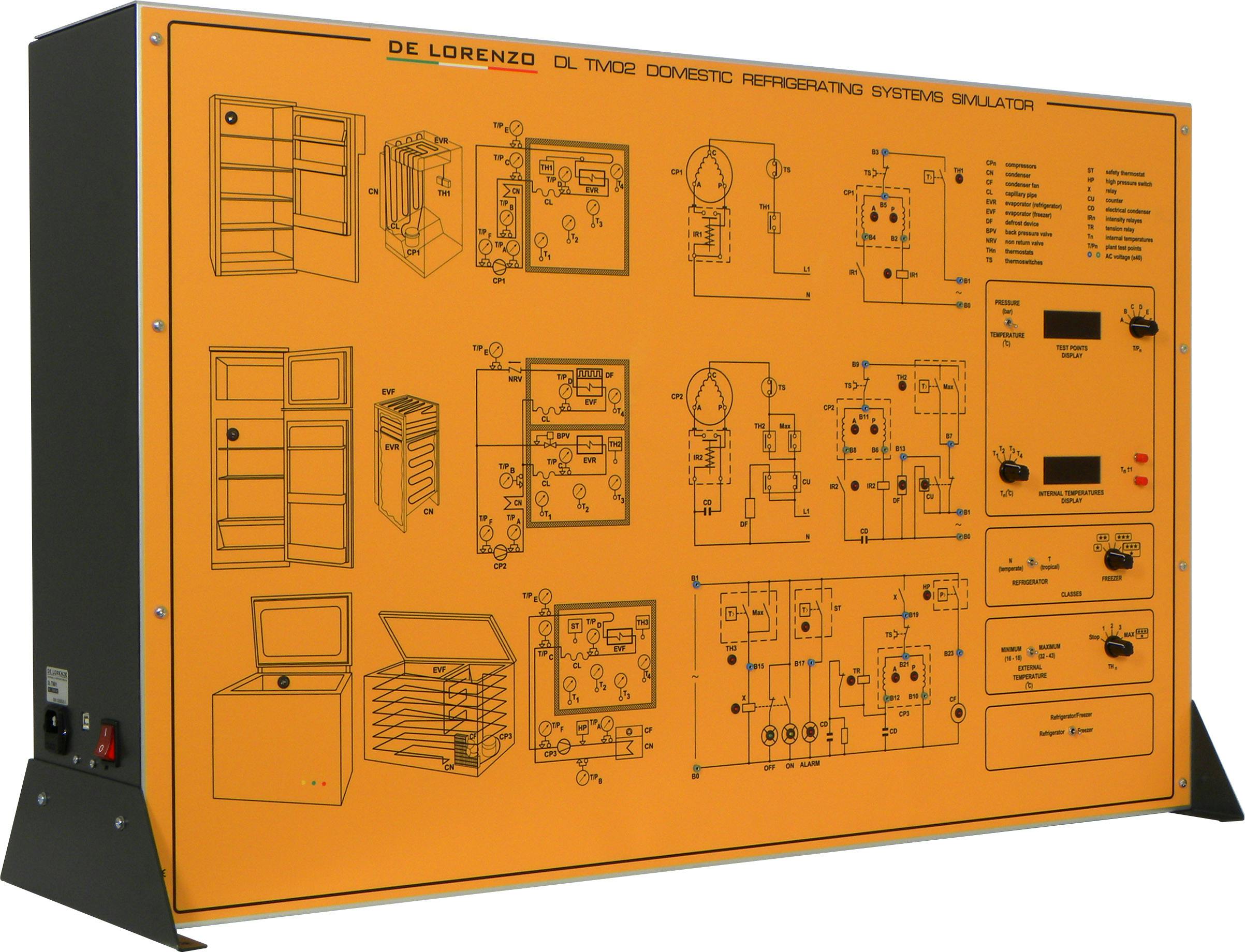 DOMESTIC REFRIGERATING SYSTEMS DL TM02 De Lorenzo