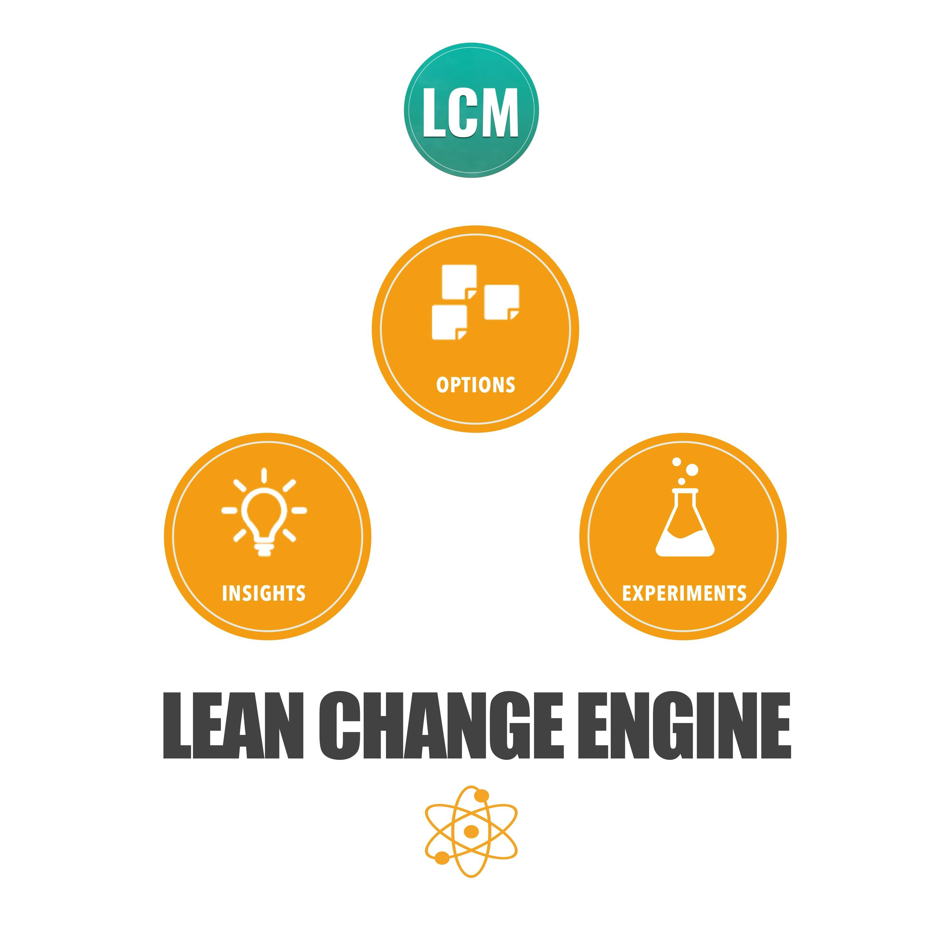 Lean Change - Lean Change Engine