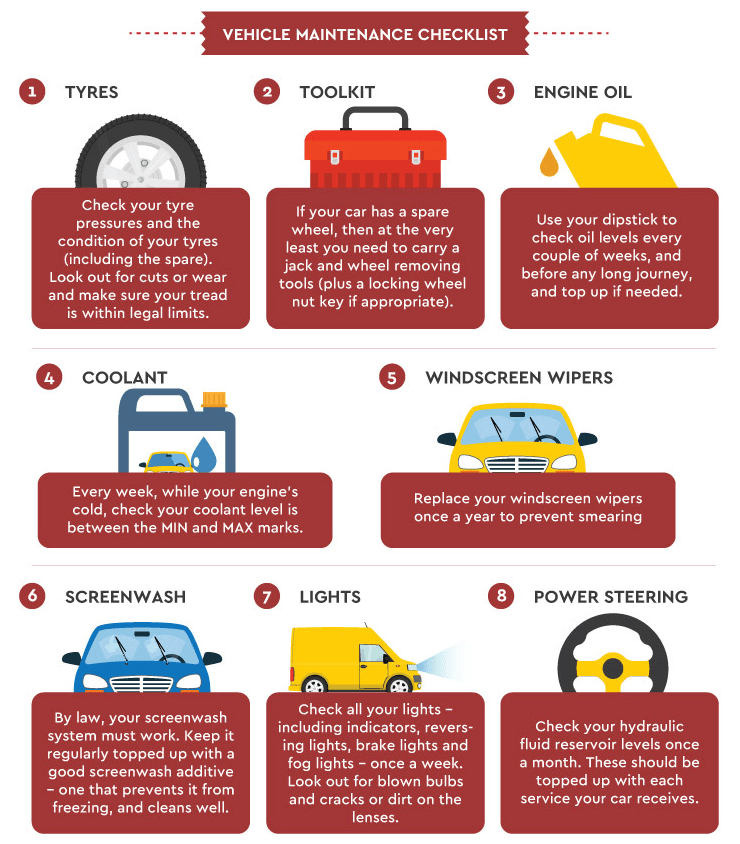 Young Drivers What You Need To Know Hippo Motor Finance