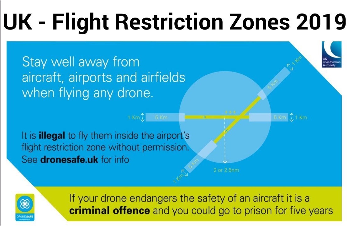 Flight Restriction Zones Legal & Privacy Grey Arrows Drone Club UK