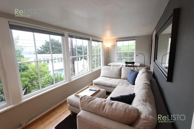 The Cheapest Apartment Rentals In Eureka Valley, Explored