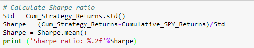 Introduction To Machine Learning KNearest Neighbors (KNN) Algorithm In