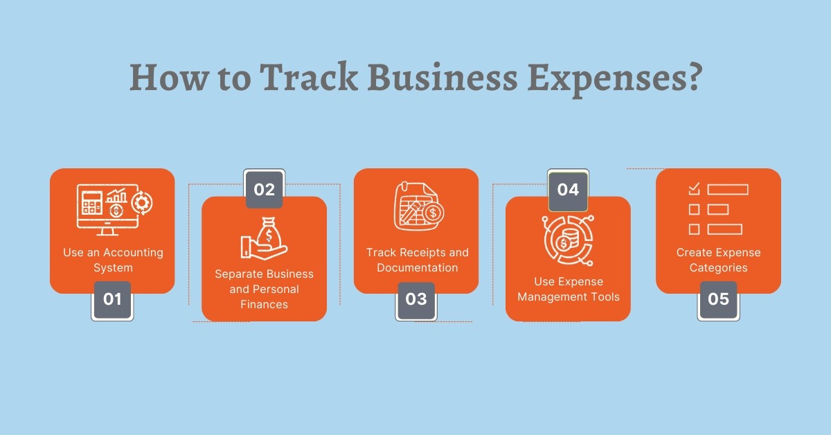 What are Business Expenses? Definition, Types, and Benefits