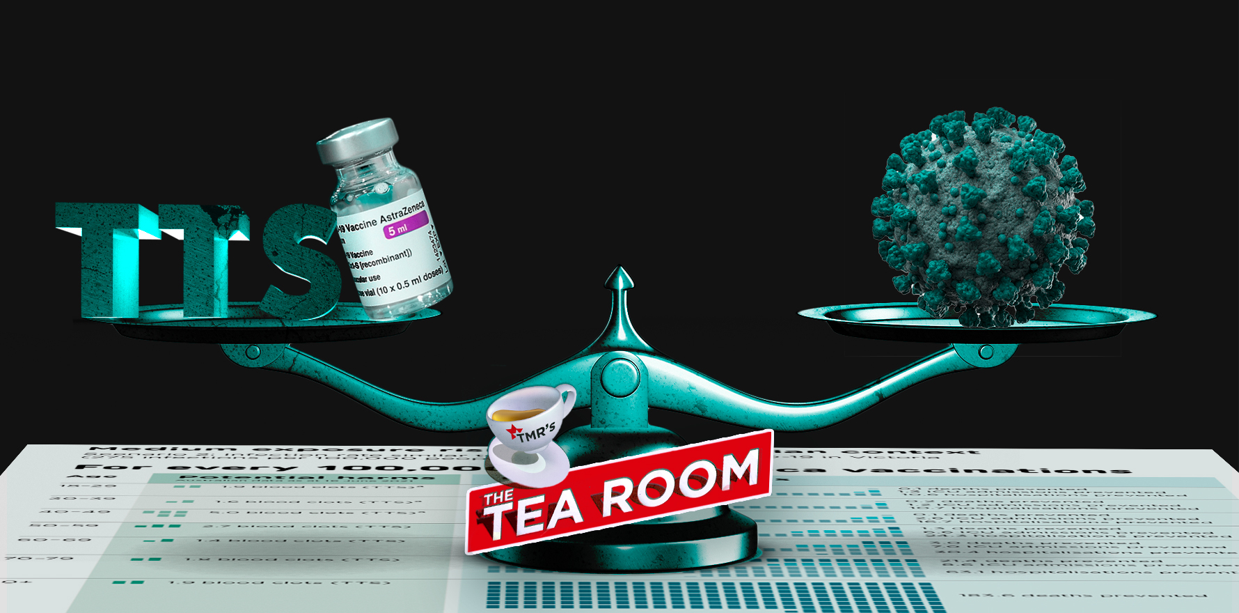 Weighing up AZ for under40s Medical Republic