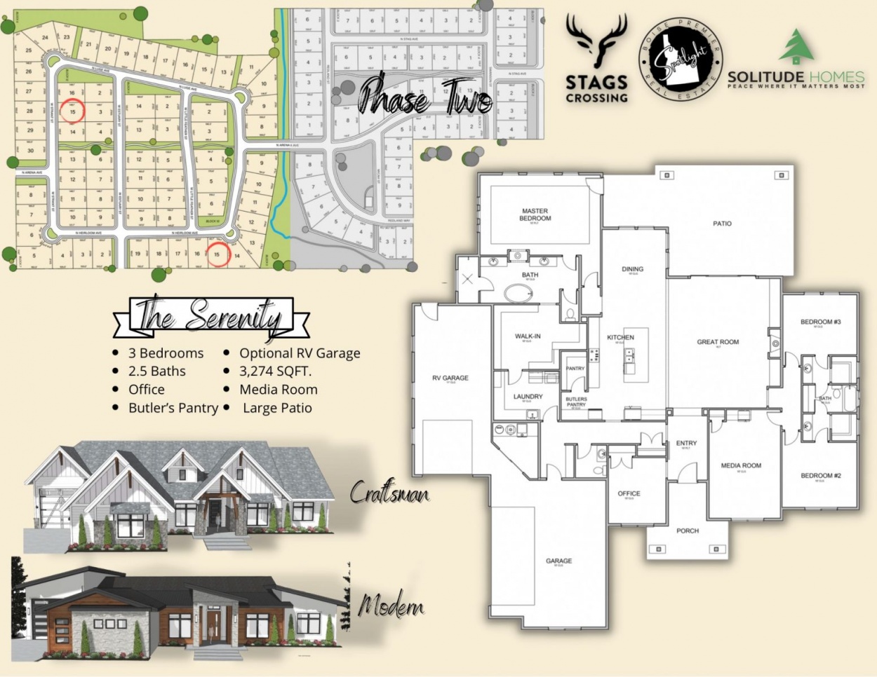 Stags Crossing Spotlight Real Estate