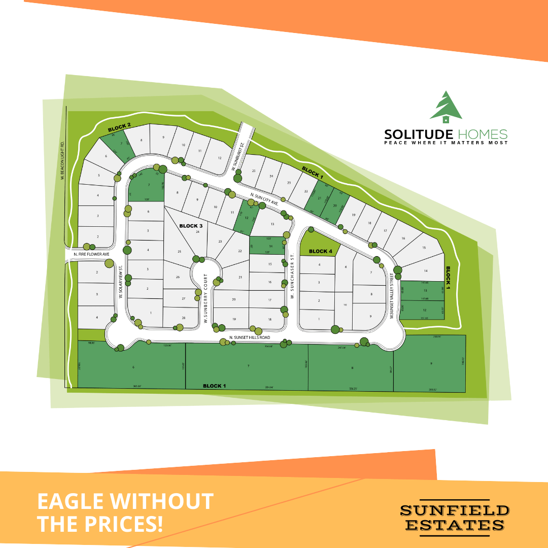 Sunfield Estates Spotlight Real Estate