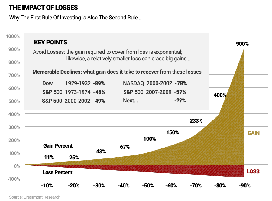 Mauldin VIP Mauldin Economics