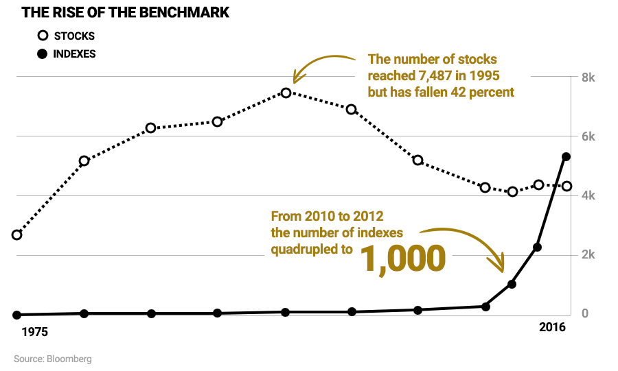 Mauldin VIP Mauldin Economics