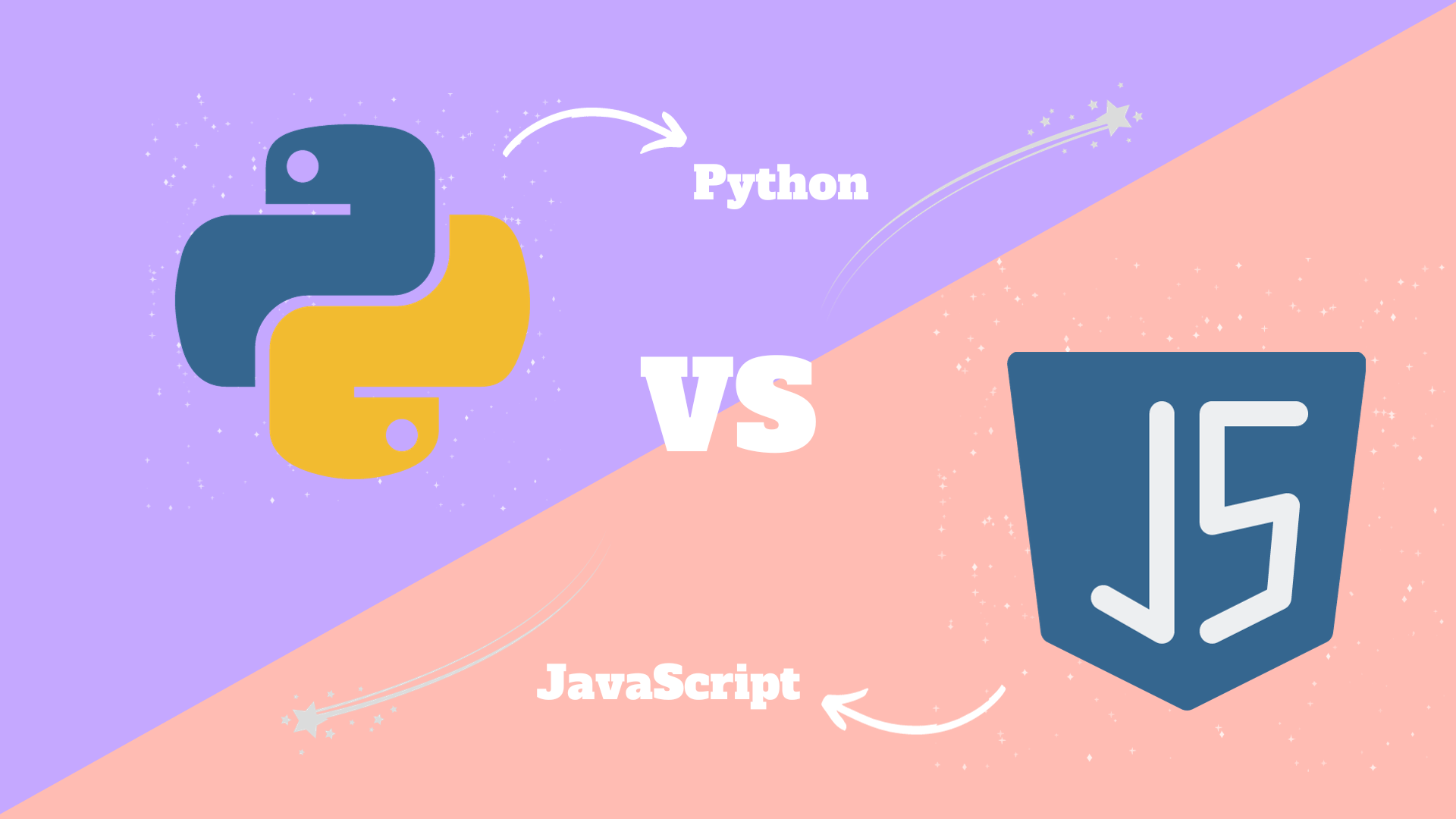 python Blogs Pythonify