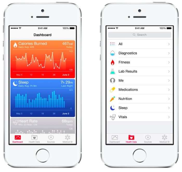 The Future of Health Apps on Apple Watch