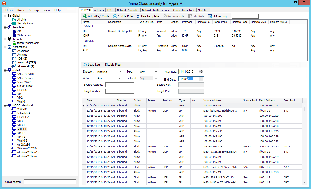 5nine Cloud Security Compre agora na