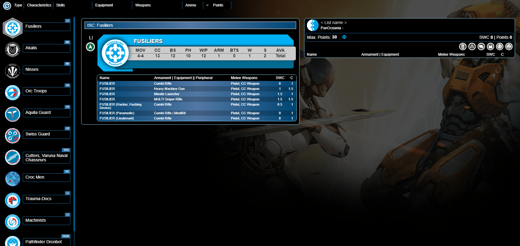 Avoiding List Writing Pitfalls, or How to Make Sure You Aren’t Mocked