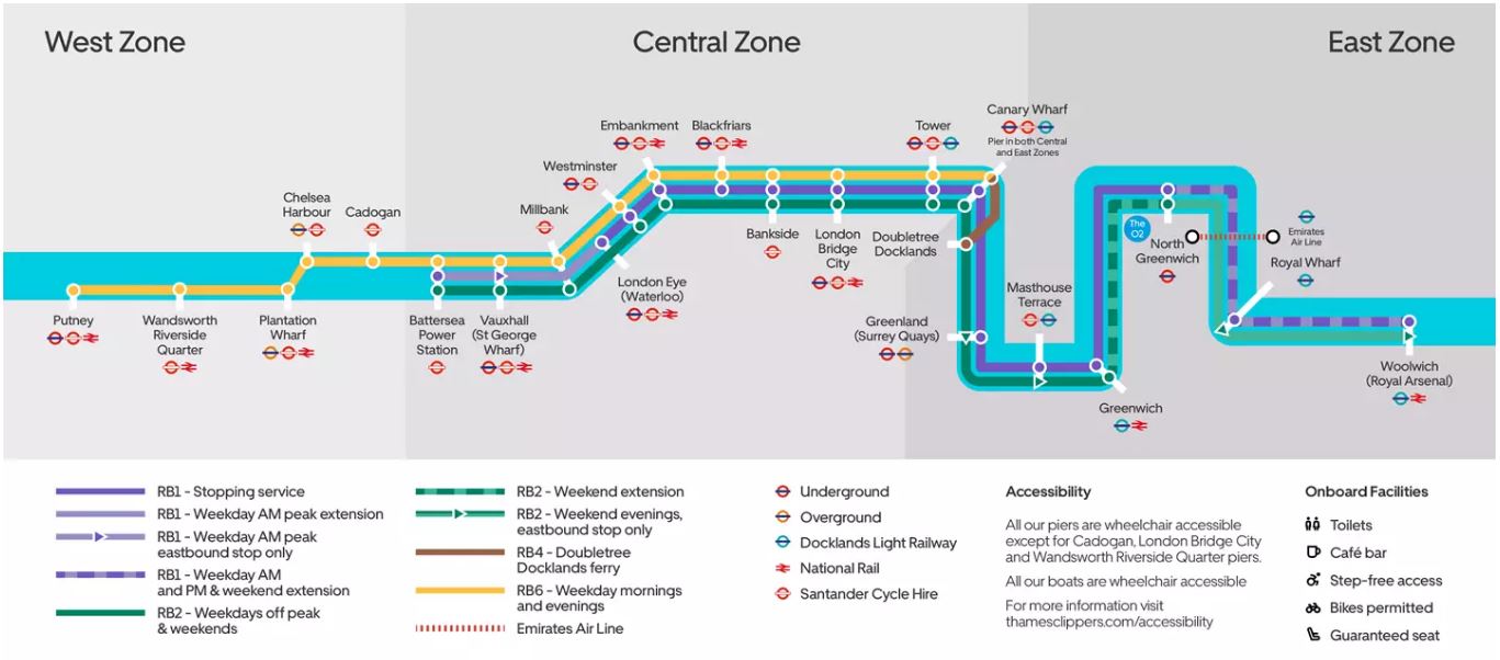 Find out why London Thames clipper is the best way to sail the city