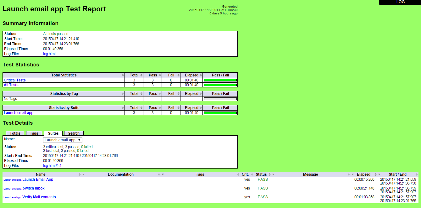 Mobile Test Automation Using the Robot Framework DZone DevOps