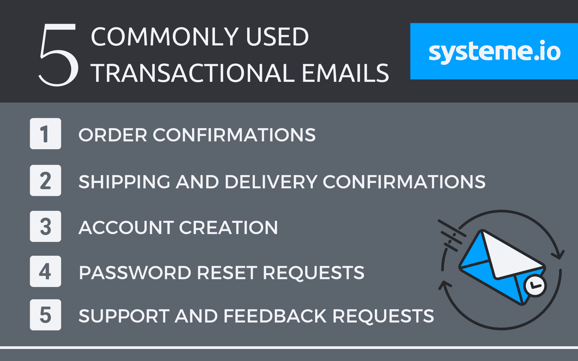 Transactional Email — Definition, Examples, and 9 Best Practices