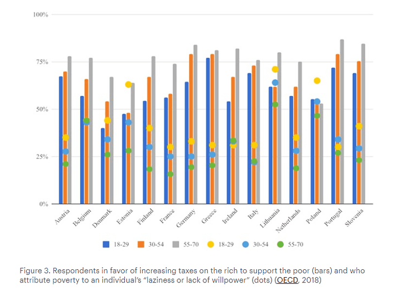Trendspotting For First Time Ever, Average Size of U.S Household Is