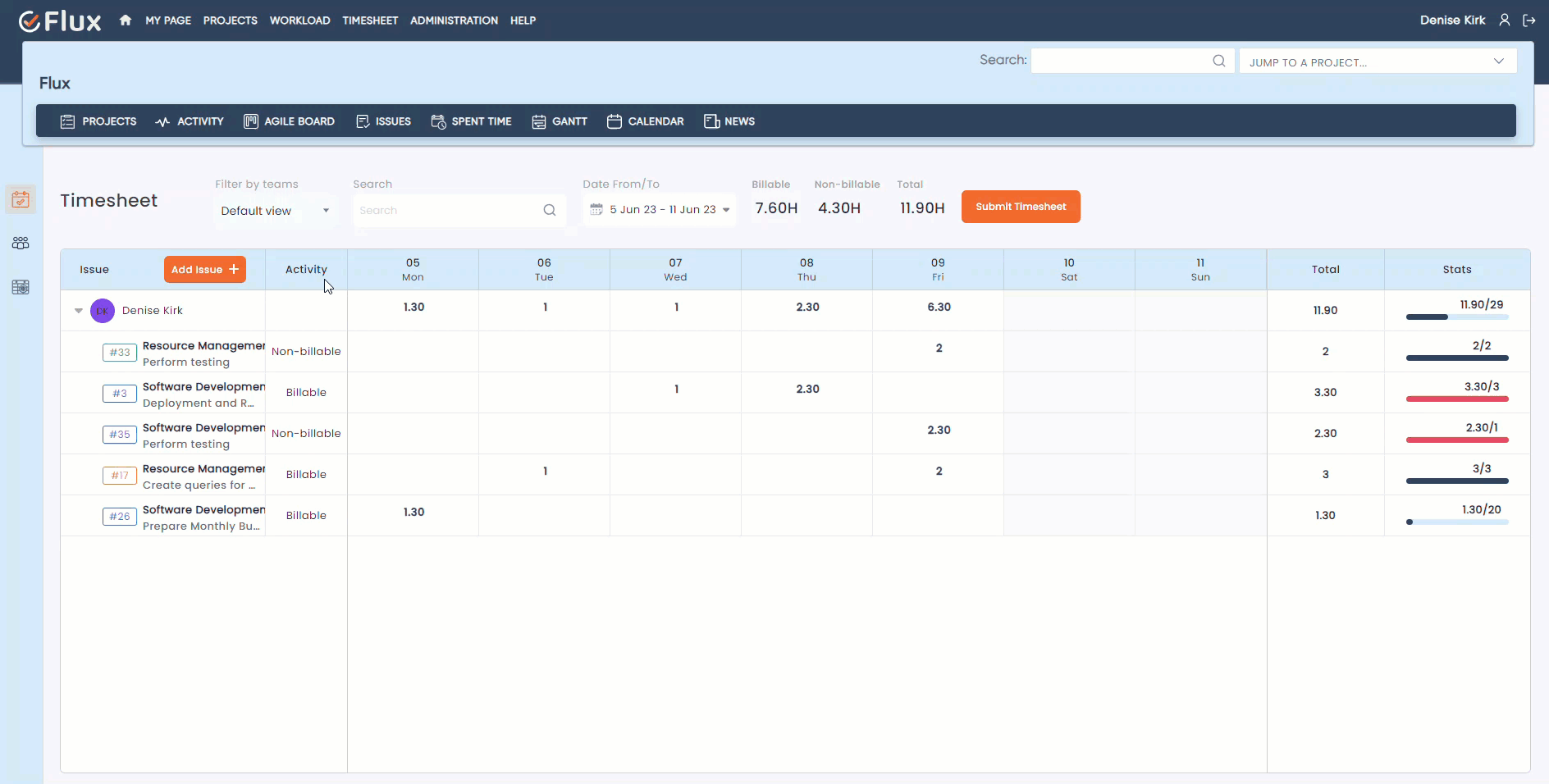 Timesheet Redmine Plugin Effortless Time Tracking